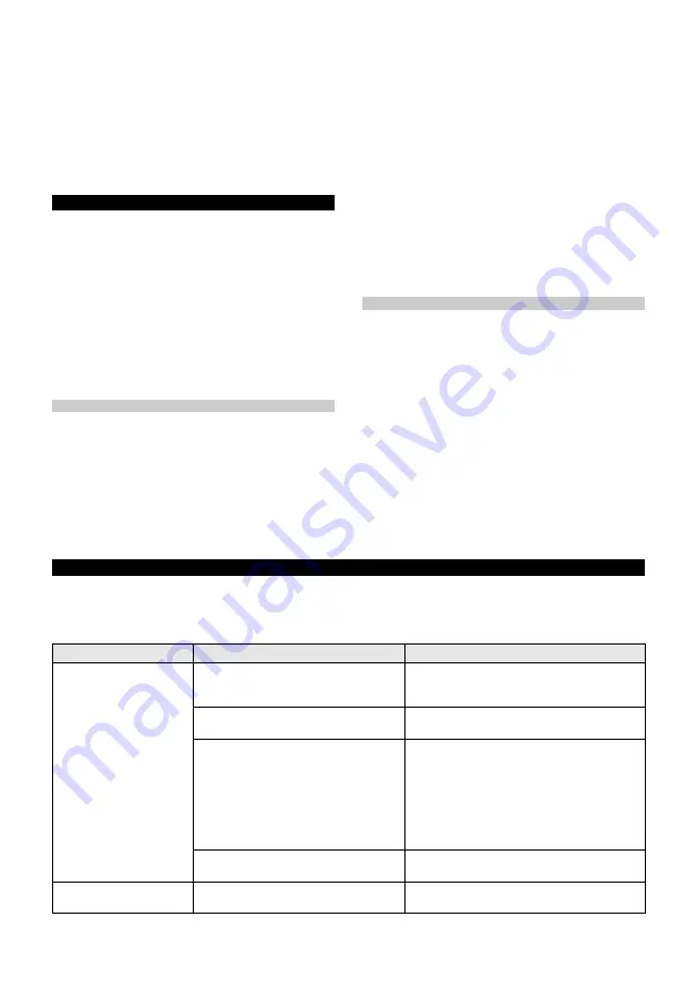 Kärcher GSH 4-4 Plus Manual Download Page 289