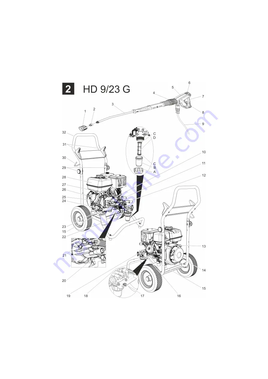 Kärcher HD 9/21 G Скачать руководство пользователя страница 3