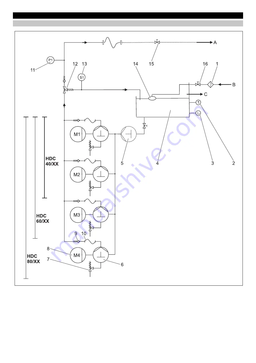 Kärcher HDC 40/16 Скачать руководство пользователя страница 265