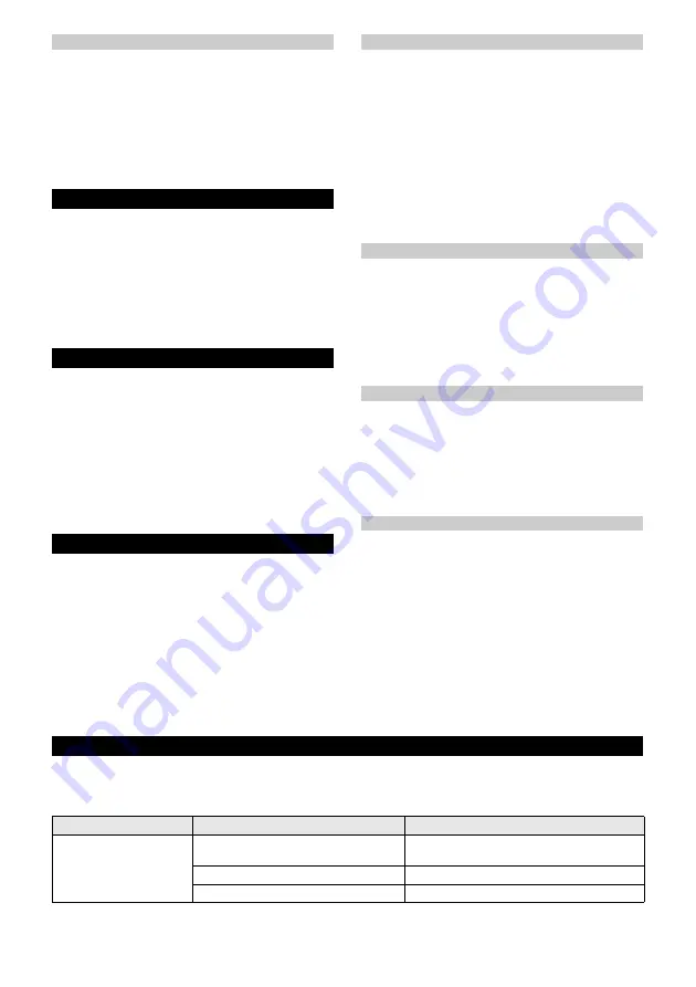 Kärcher HGE 36-60 Battery Manual Download Page 283