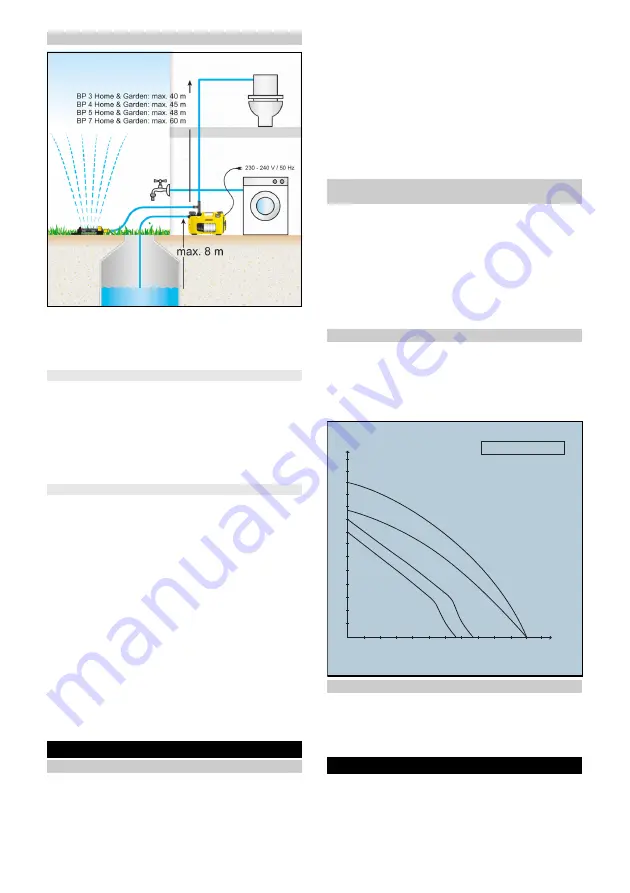 Kärcher Home & Garden BP 3 Manual Download Page 10