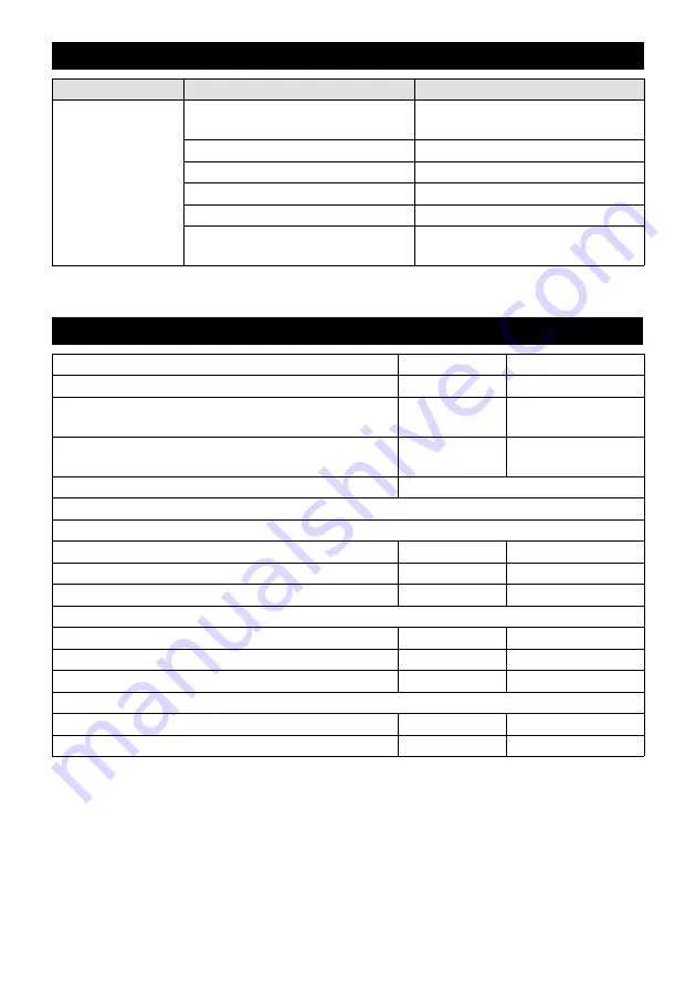 Kärcher HT 615 Bp Manual Download Page 123