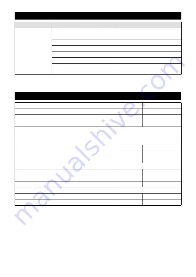 Kärcher HT 615 Bp Manual Download Page 132