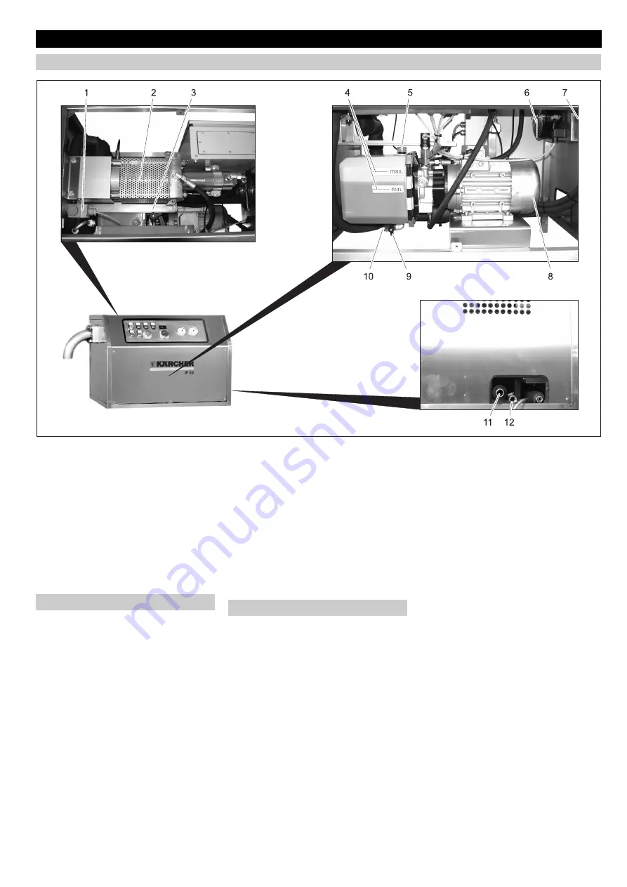 Kärcher IP 55 Operating Instructions Manual Download Page 12