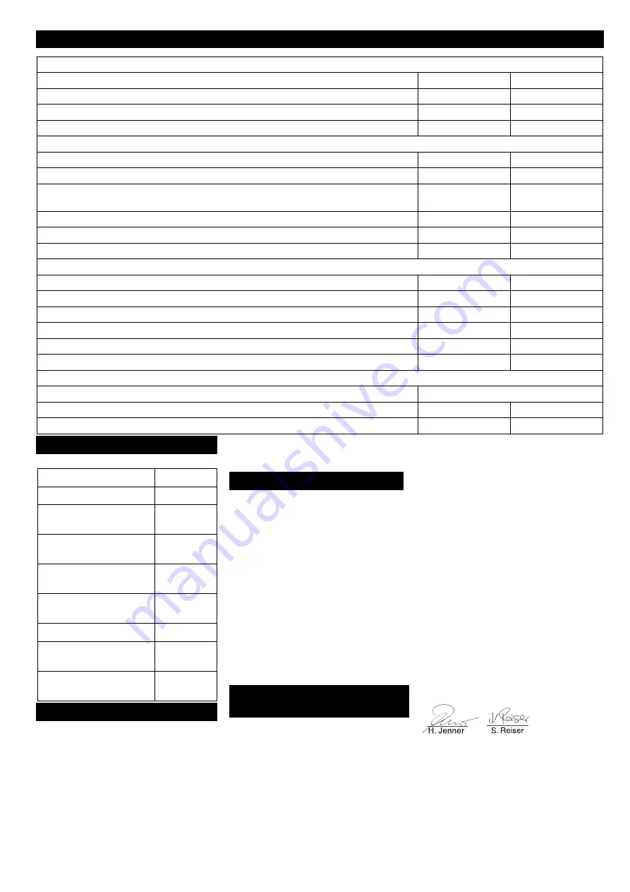 Kärcher IP 55 Operating Instructions Manual Download Page 104