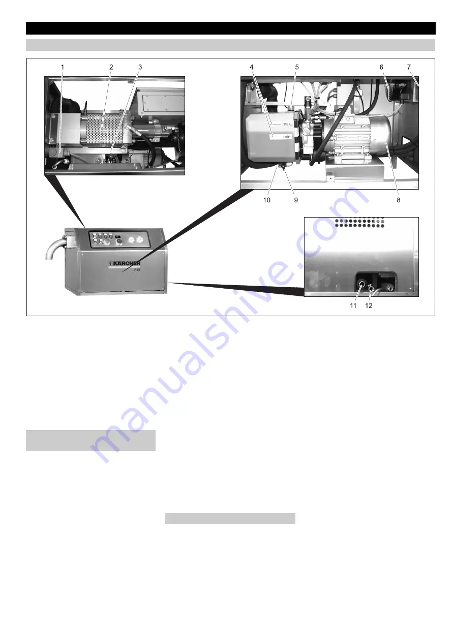 Kärcher IP 55 Operating Instructions Manual Download Page 108