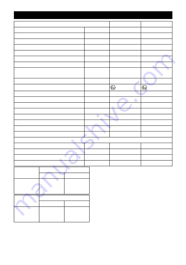 Kärcher IV 60/27-1 M B1 Manual Download Page 13