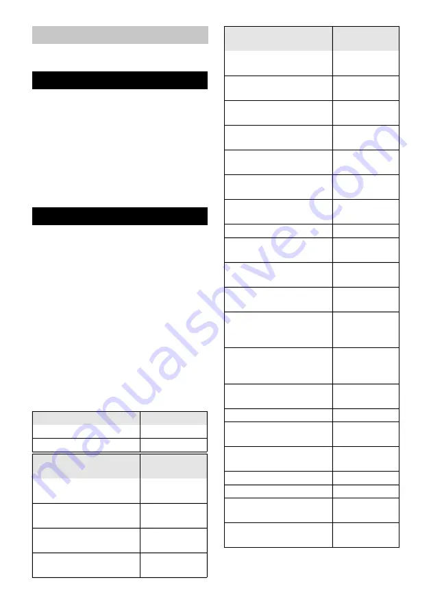 Kärcher IV 60/27-1 M B1 Manual Download Page 44