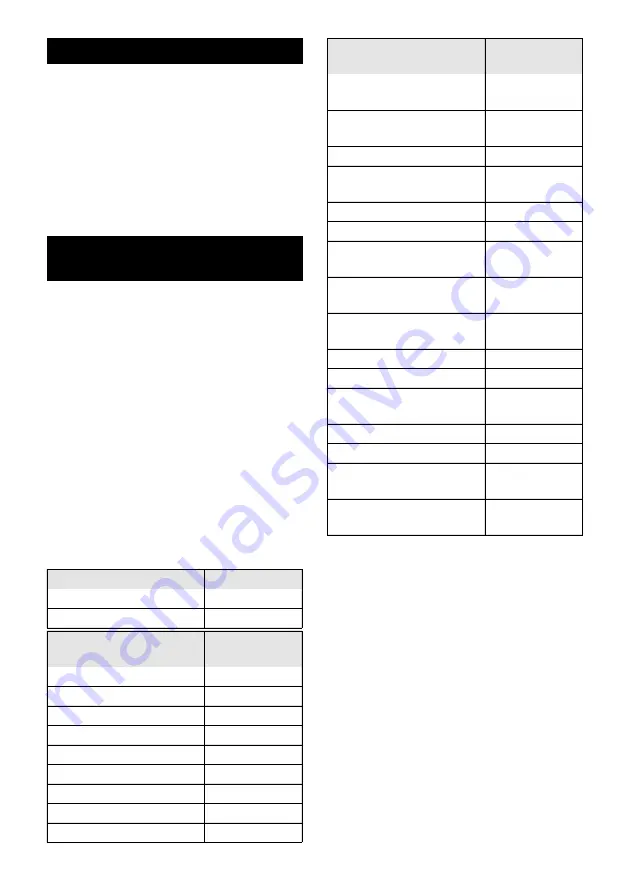 Kärcher IV 60/27-1 M B1 Manual Download Page 55