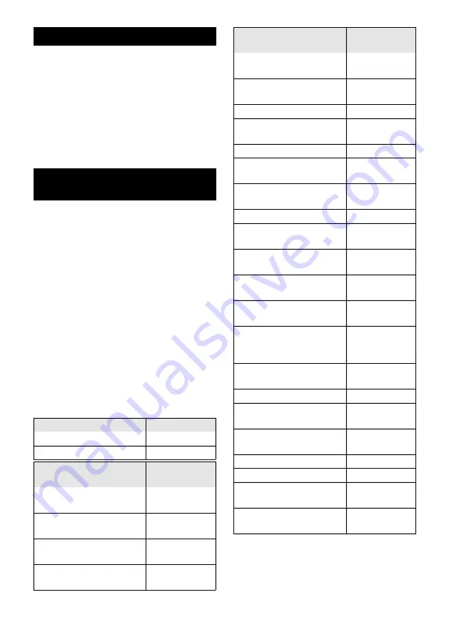 Kärcher IV 60/27-1 M B1 Manual Download Page 191