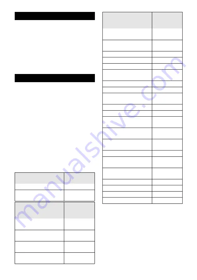 Kärcher IV 60/27-1 M B1 Manual Download Page 202