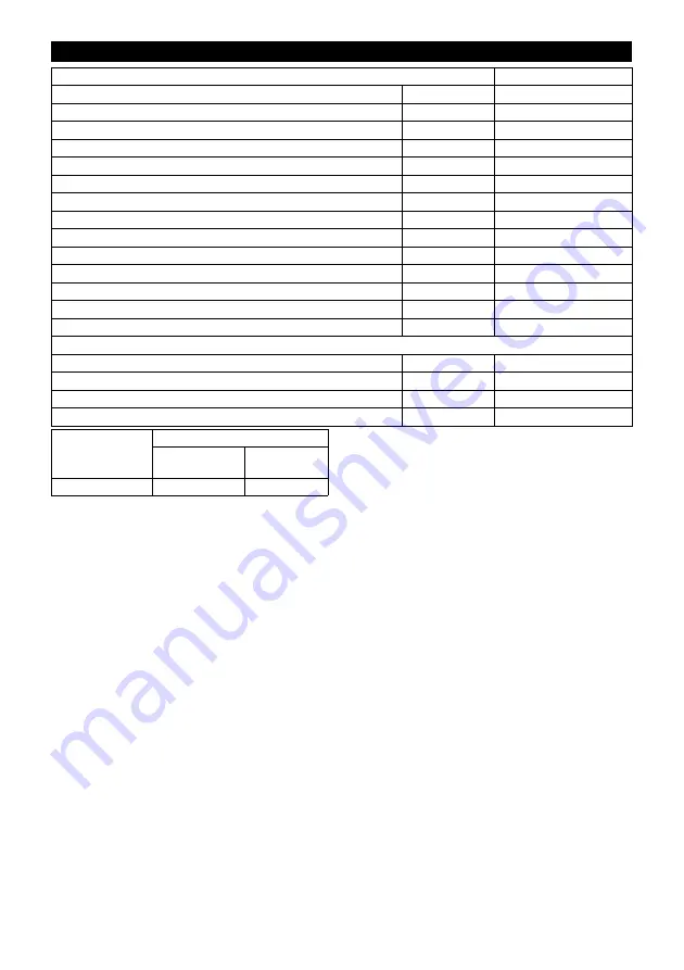 Kärcher IVC 60/30 Tact2 Original Instructions Manual Download Page 30