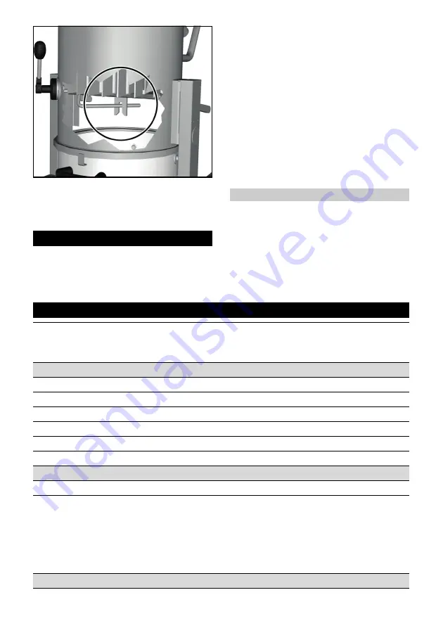 Kärcher IVM 50/24-2 Manual Download Page 27