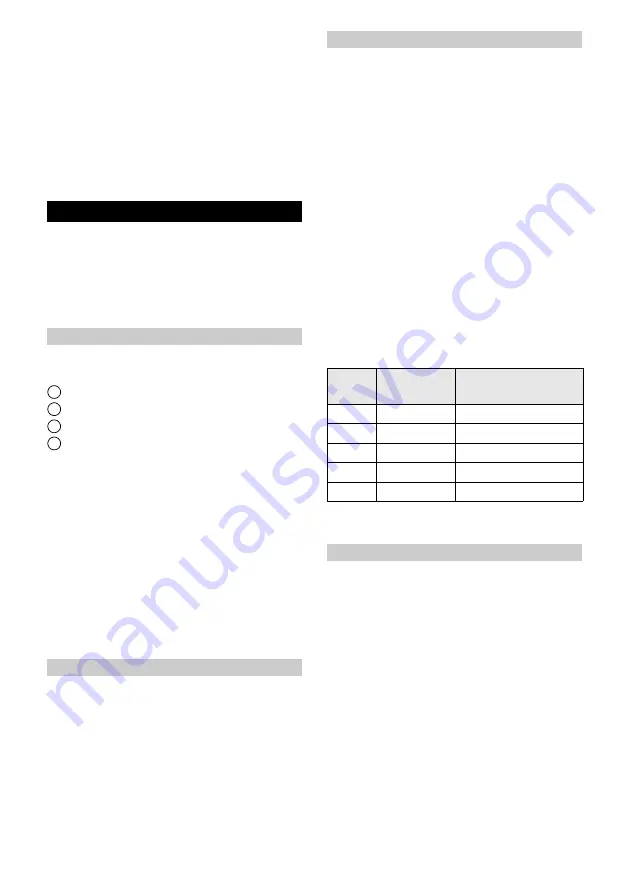 Kärcher IVR 100/30 Sc Manual Download Page 143