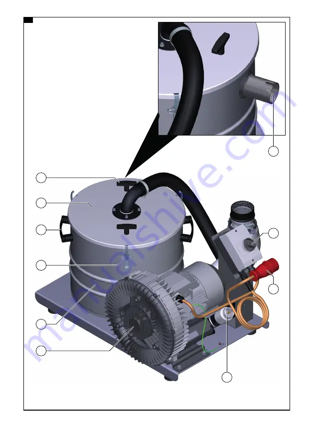 Kärcher IVR-B 20/8 Скачать руководство пользователя страница 3