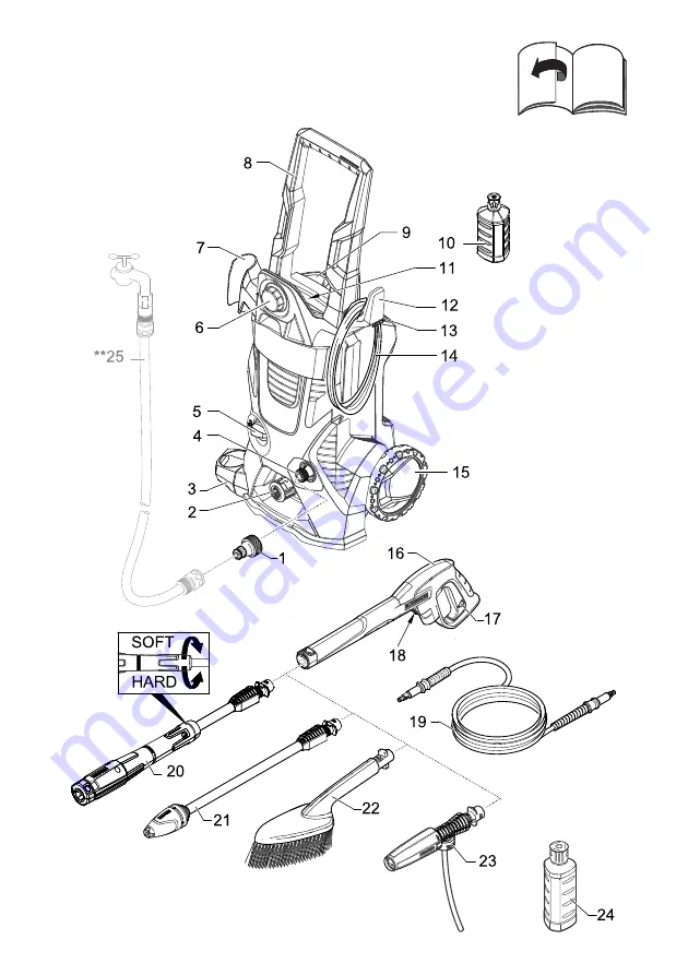 Kärcher K 4.25 Original Operating Instructions Download Page 2