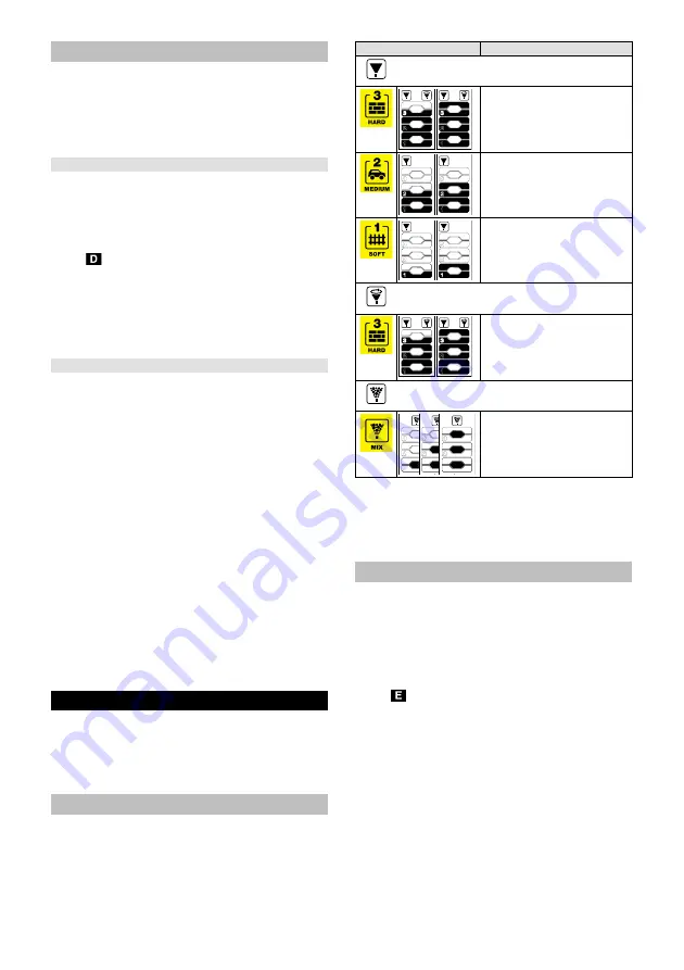 Kärcher K 7 Full Control Plus Original Operating Instructions Download Page 117