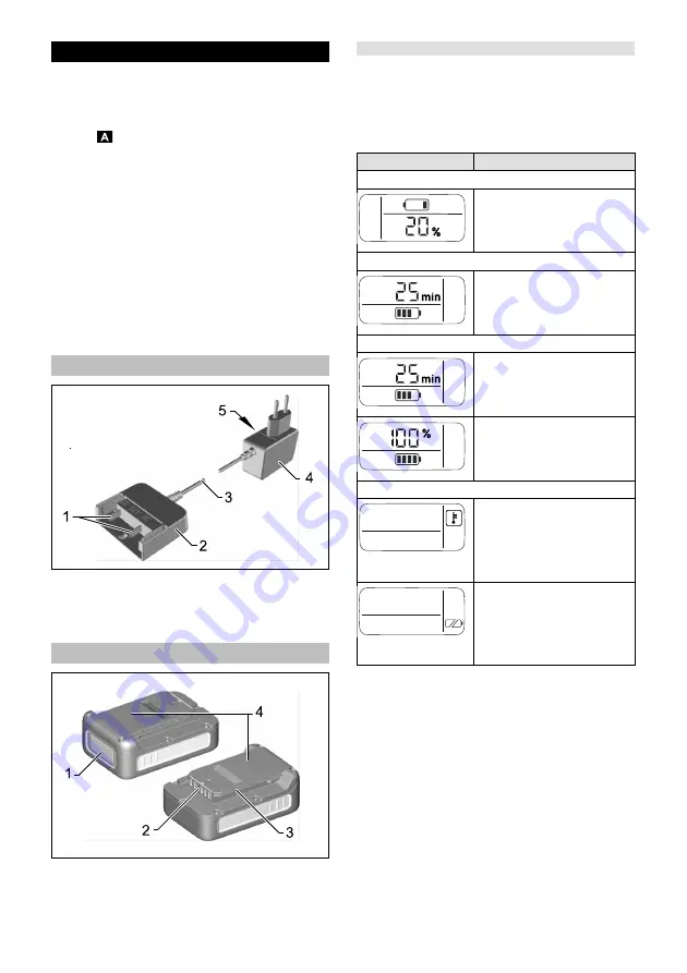 Kärcher KHB 5 Battery Instructions Manual Download Page 218