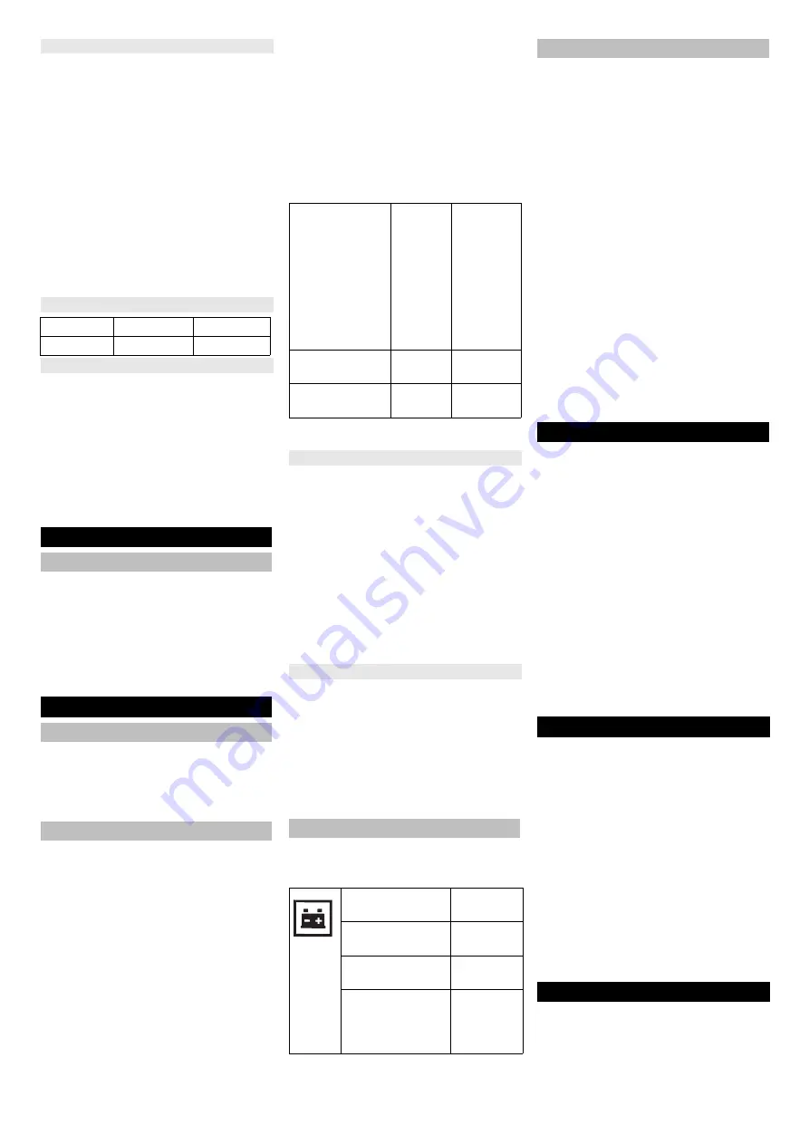 Kärcher KM 70/30 C Bp Adv Manual Download Page 21