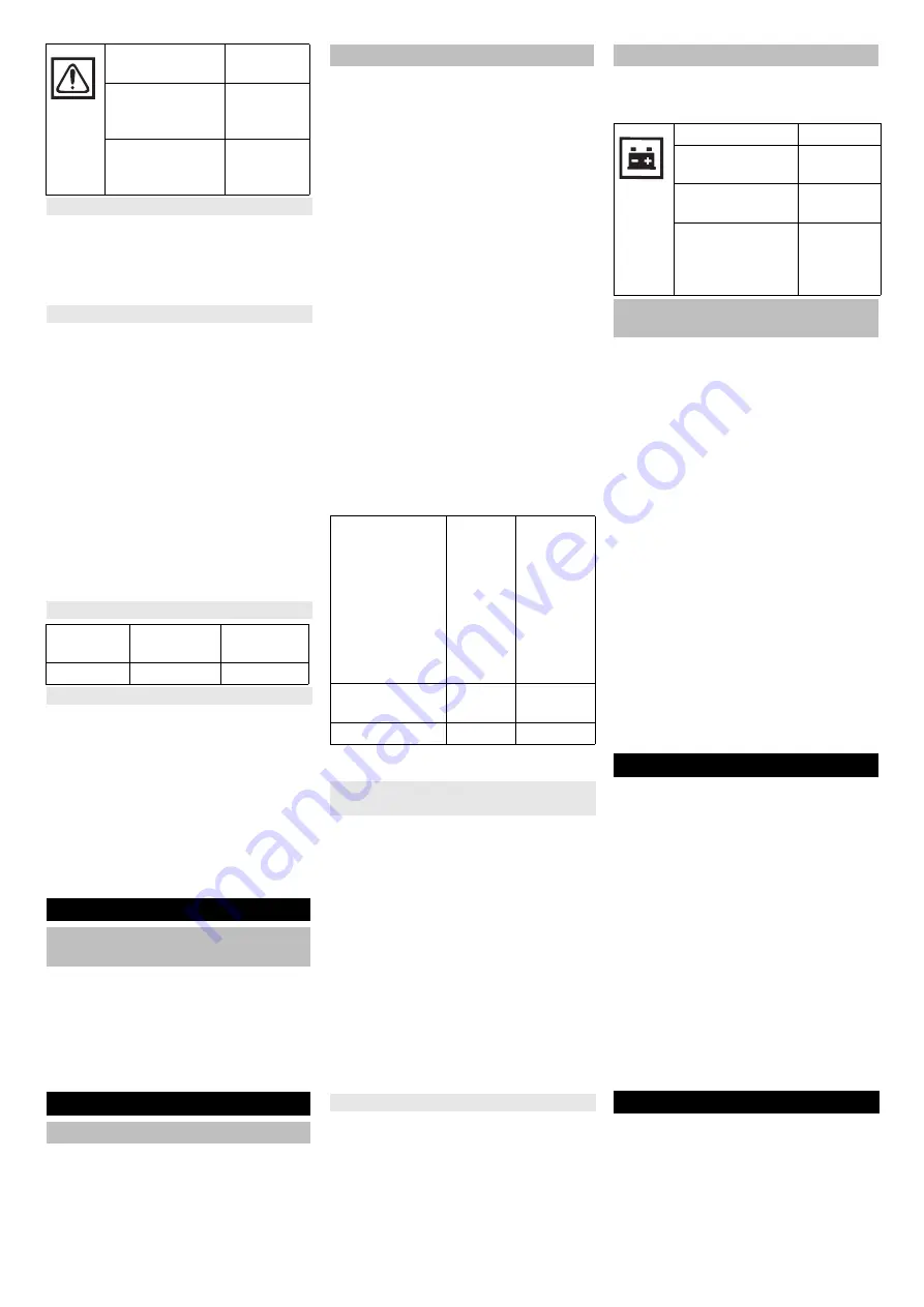 Kärcher KM 70/30 C Bp Adv Manual Download Page 37