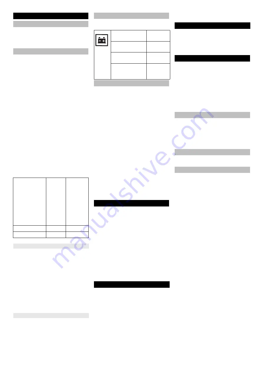 Kärcher KM 70/30 C Bp Adv Manual Download Page 58