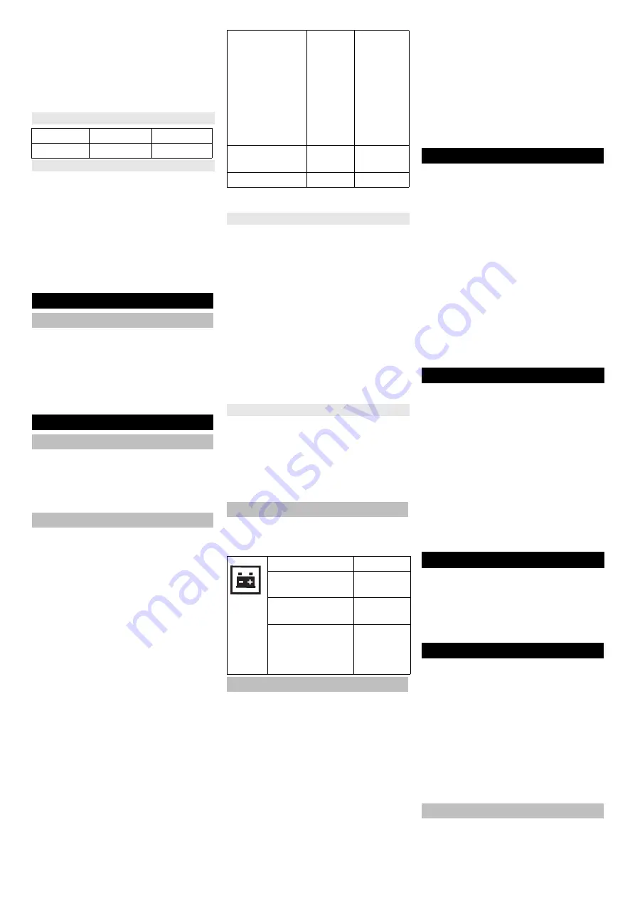 Kärcher KM 70/30 C Bp Adv Manual Download Page 101