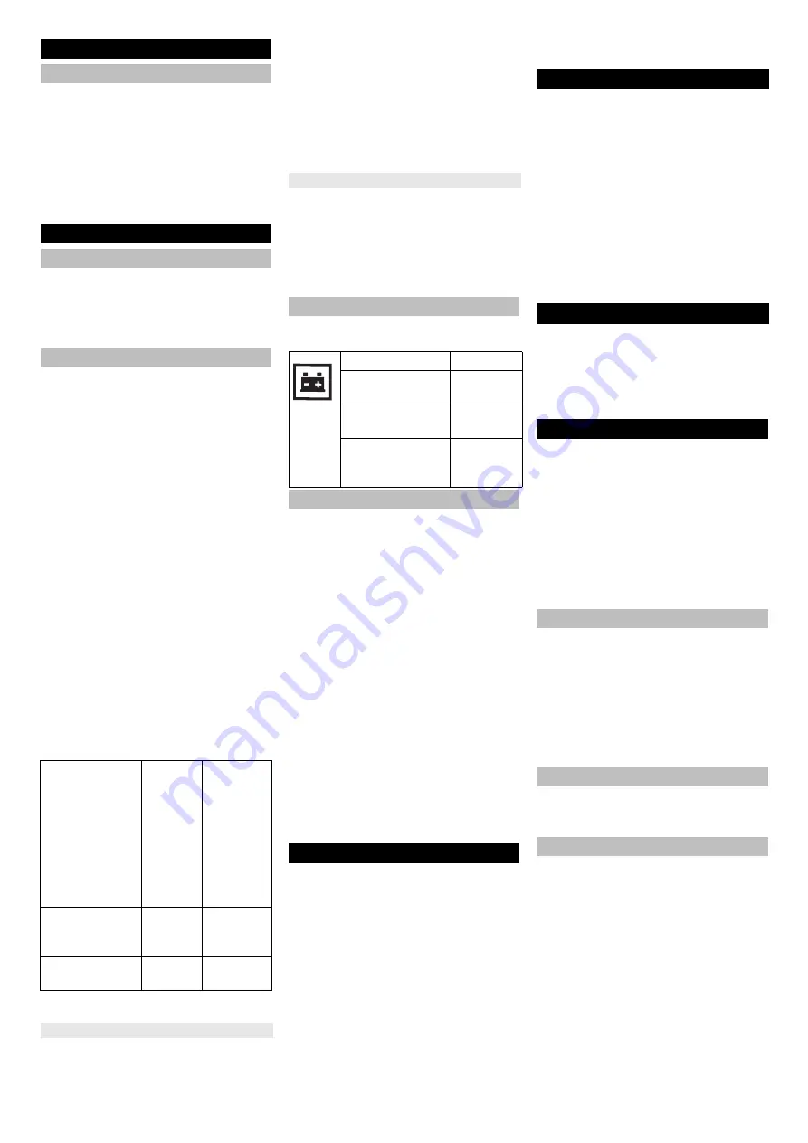 Kärcher KM 70/30 C Bp Adv Manual Download Page 106