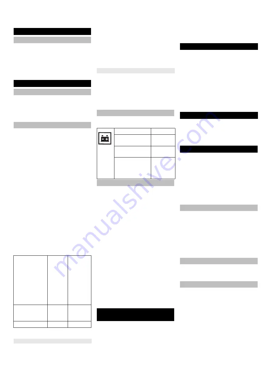 Kärcher KM 70/30 C Bp Adv Manual Download Page 116