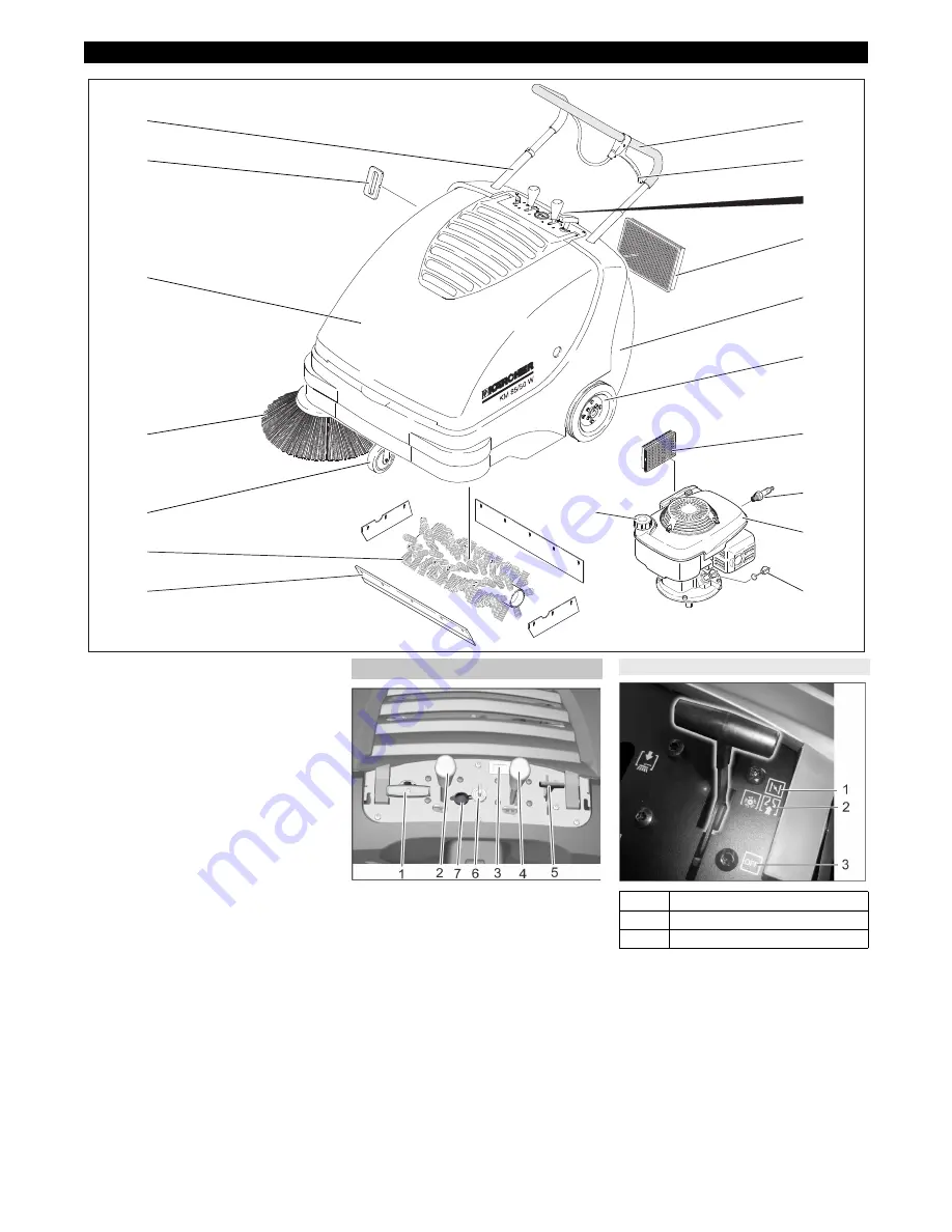 Kärcher KM 85/50 W G Adv Manual Download Page 49