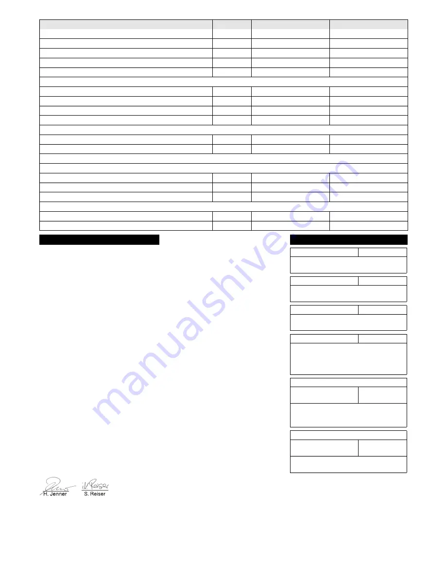 Kärcher KM 85/50 W G Adv Manual Download Page 216