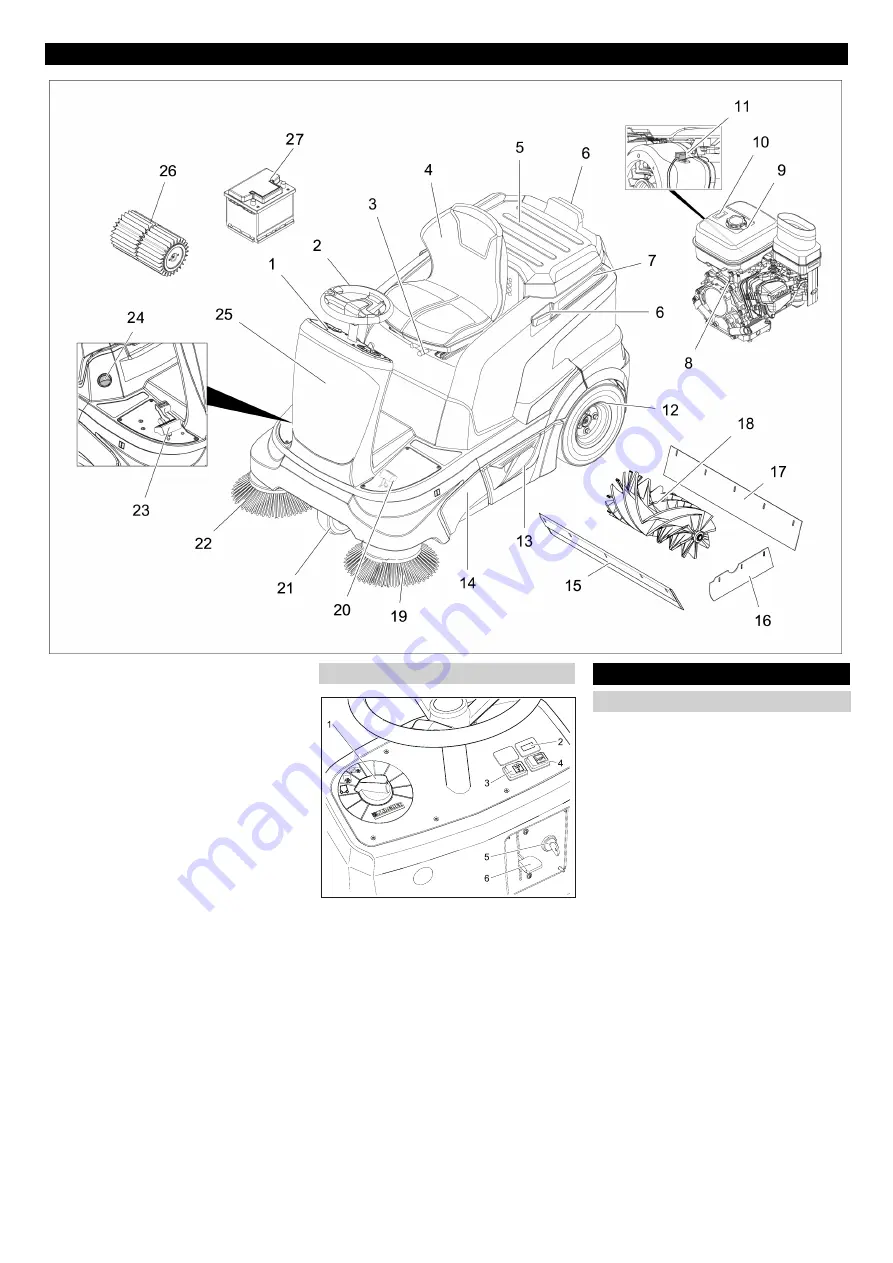 Kärcher KM 90/60 R G Manual Download Page 81