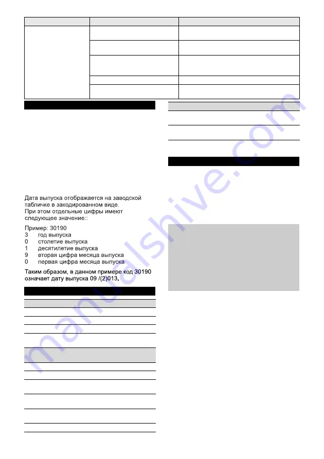 Kärcher LT 380/36 Manual Download Page 124