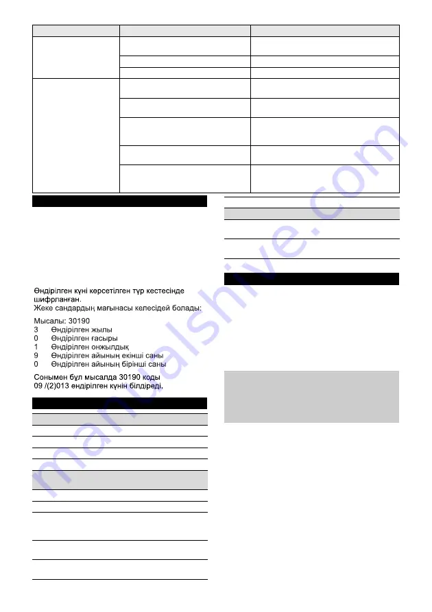 Kärcher LT 380/36 Manual Download Page 246