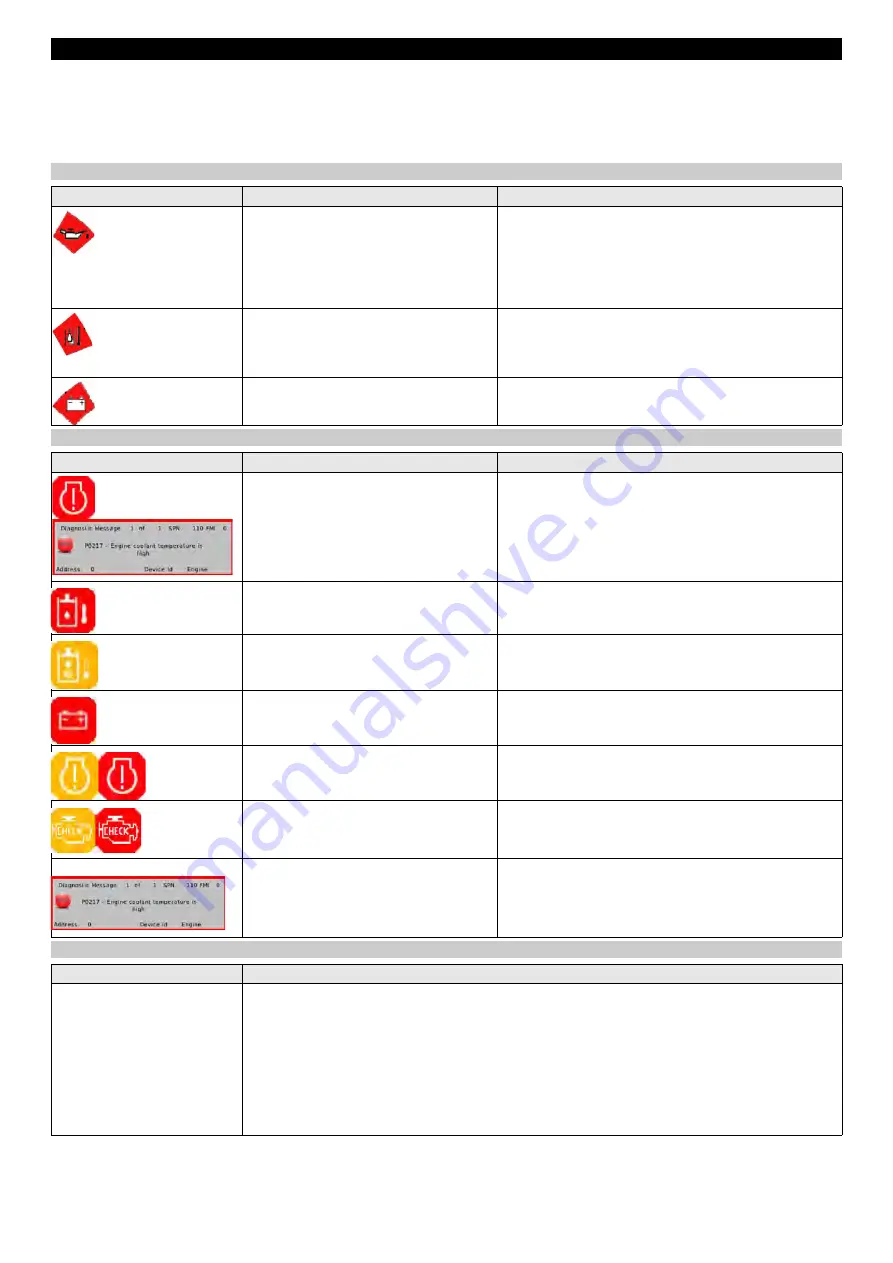 Kärcher MIC 50 Manual Download Page 41