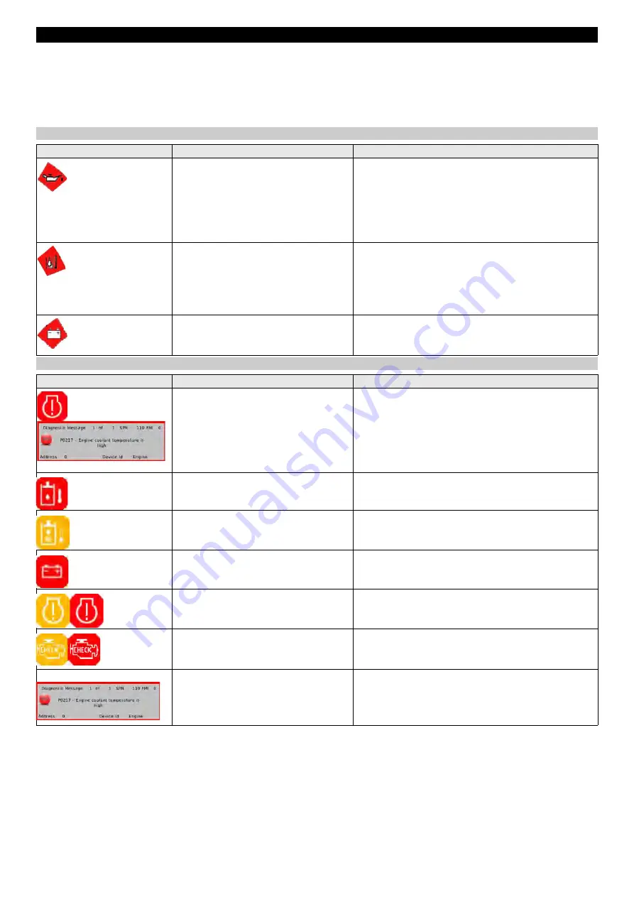 Kärcher MIC 50 Manual Download Page 124