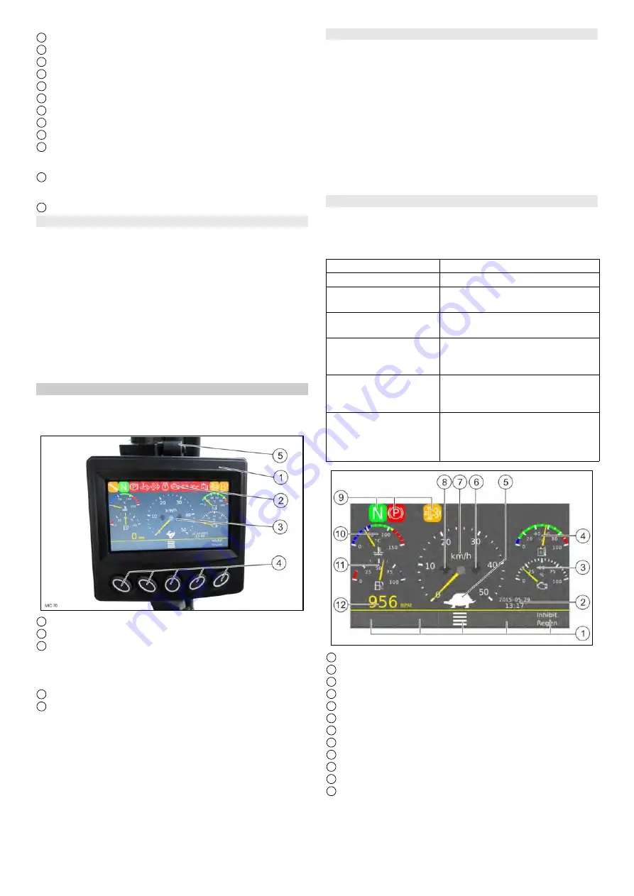 Kärcher MIC 50 Manual Download Page 137