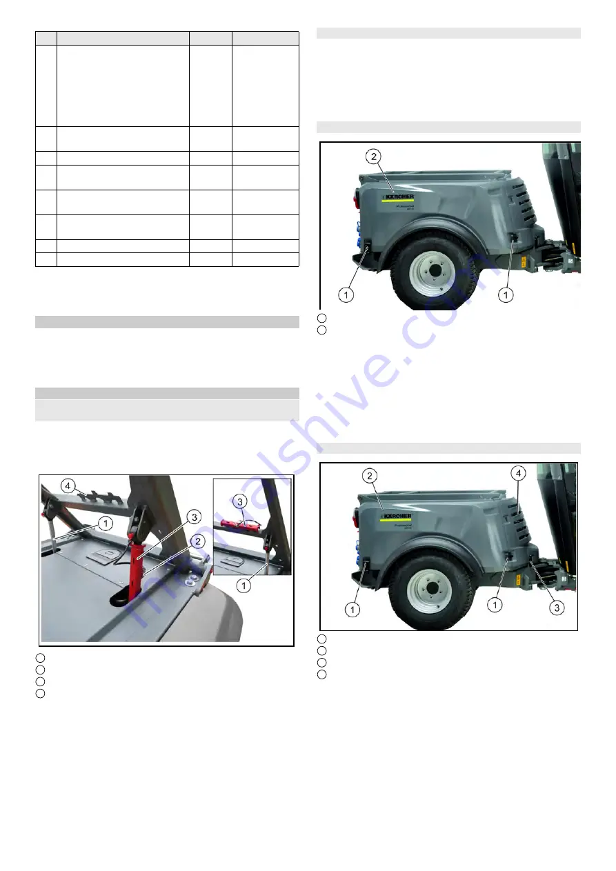 Kärcher MIC 50 Manual Download Page 157