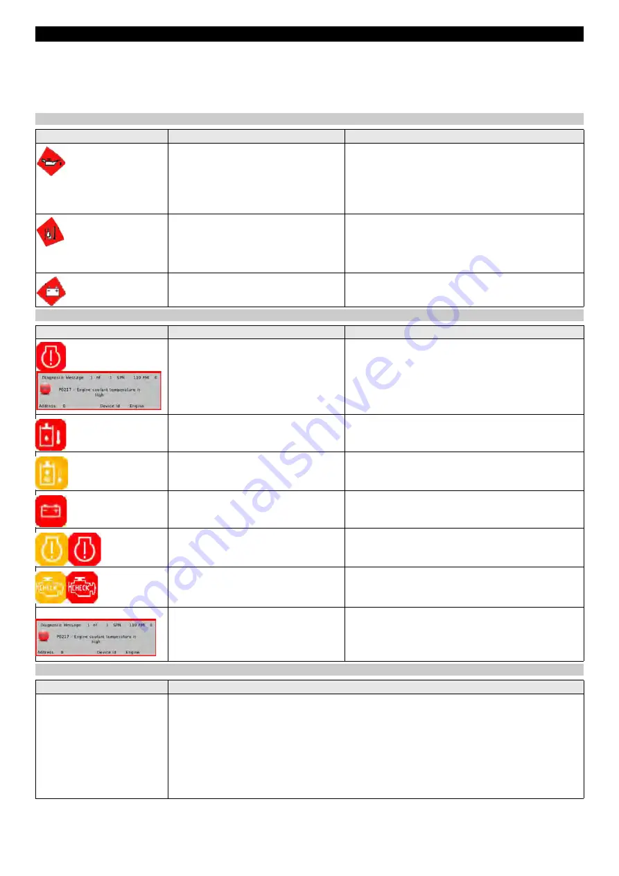 Kärcher MIC 50 Manual Download Page 167