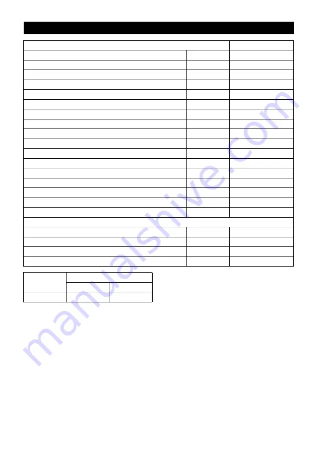 Kärcher NT 35/1 Tact Te H Original Instructions Manual Download Page 27