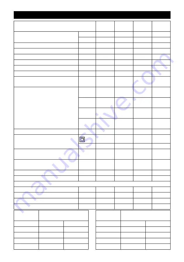 Kärcher NT 35/1 Tact Manual Download Page 117