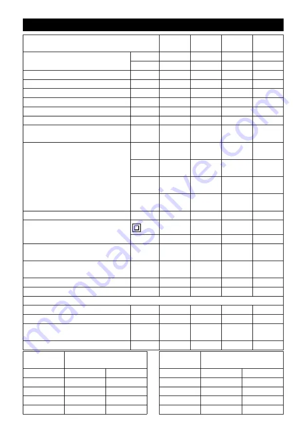 Kärcher NT 35/1 Tact Manual Download Page 124