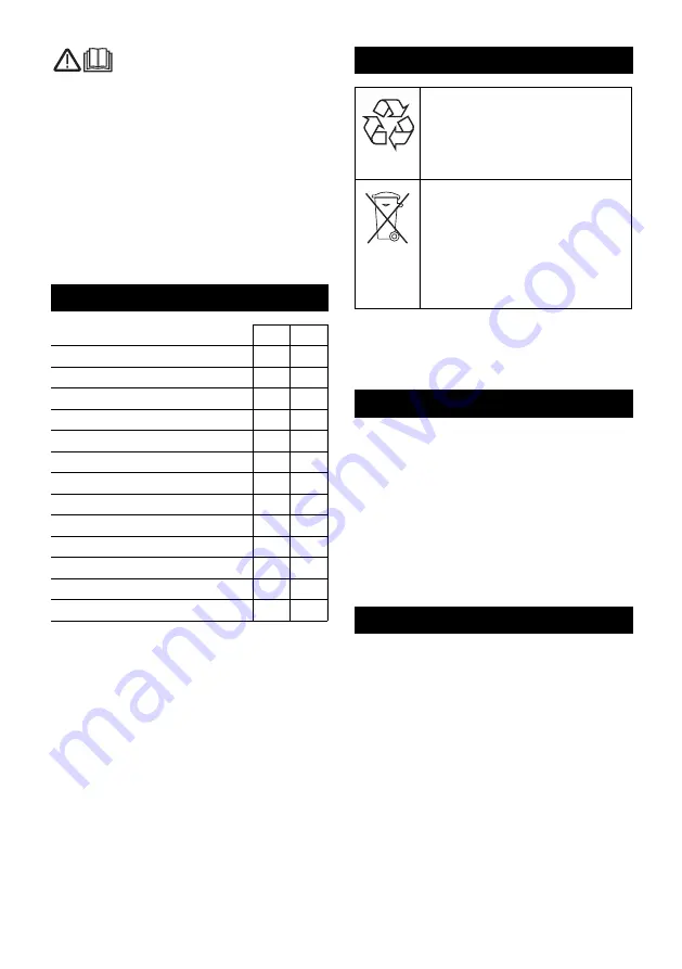 Kärcher NT 611 Eco KF Manual Download Page 123