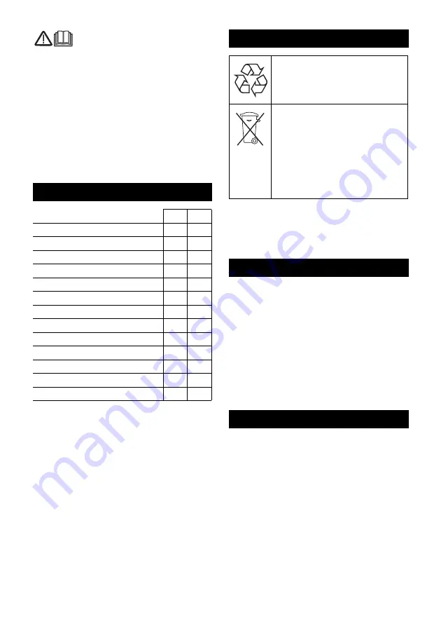 Kärcher NT 70/1 Manual Download Page 53