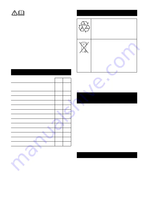 Kärcher NT 70/1 Manual Download Page 74