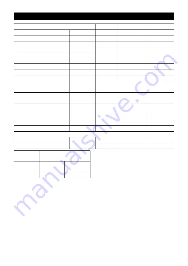 Kärcher NT 70/1 Manual Download Page 123