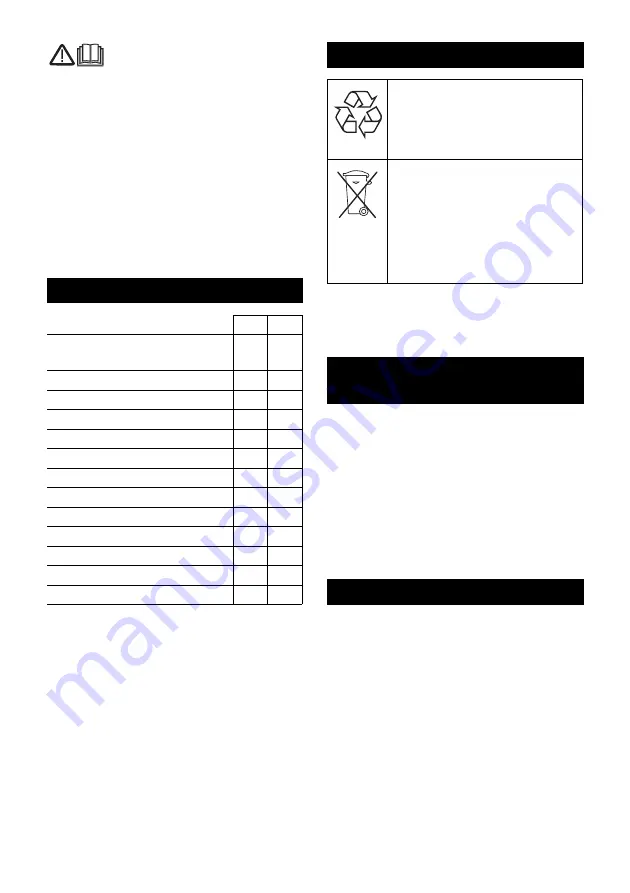 Kärcher NT 70/1 Manual Download Page 135