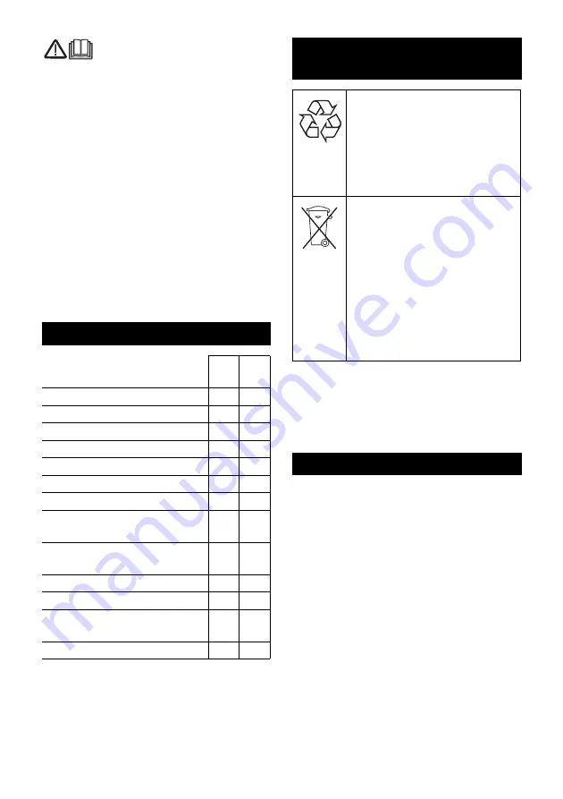 Kärcher NT 70/1 Manual Download Page 153