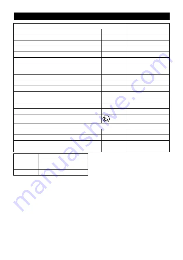 Kärcher NT 75/1 Me Ec H Z22 Manual Download Page 188