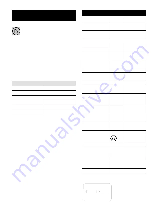 Kärcher NT 80/1 B1 M S Manual Download Page 27