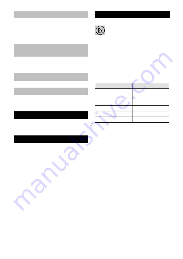 Kärcher NT 80/1 B1 M S Manual Download Page 216